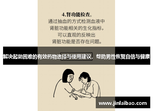 解决起勃困难的有效药物选择与使用建议，帮助男性恢复自信与健康